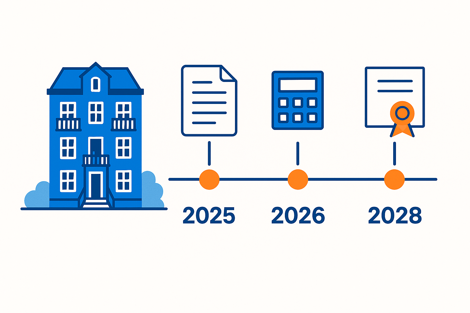Echeancier de conformite Loi 16 pour les syndicats de copropriete au Quebec