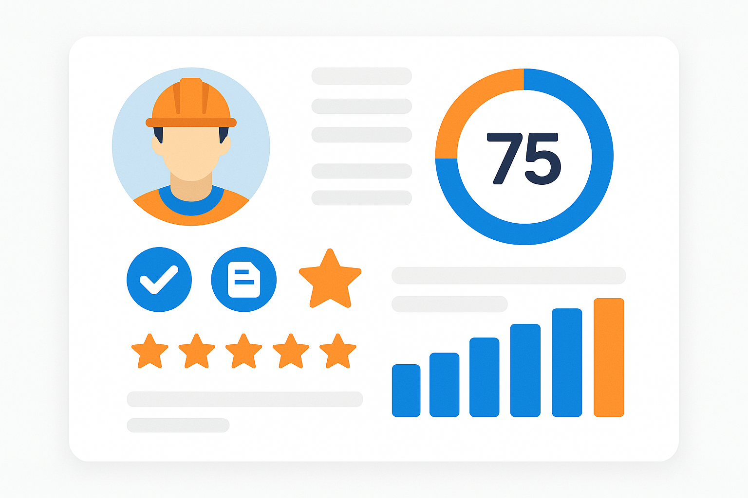 Tableau de bord montrant le profil d'un entrepreneur avec sa note sur 100, ses certifications RBQ, ses avis Google et un indicateur de fiabilite